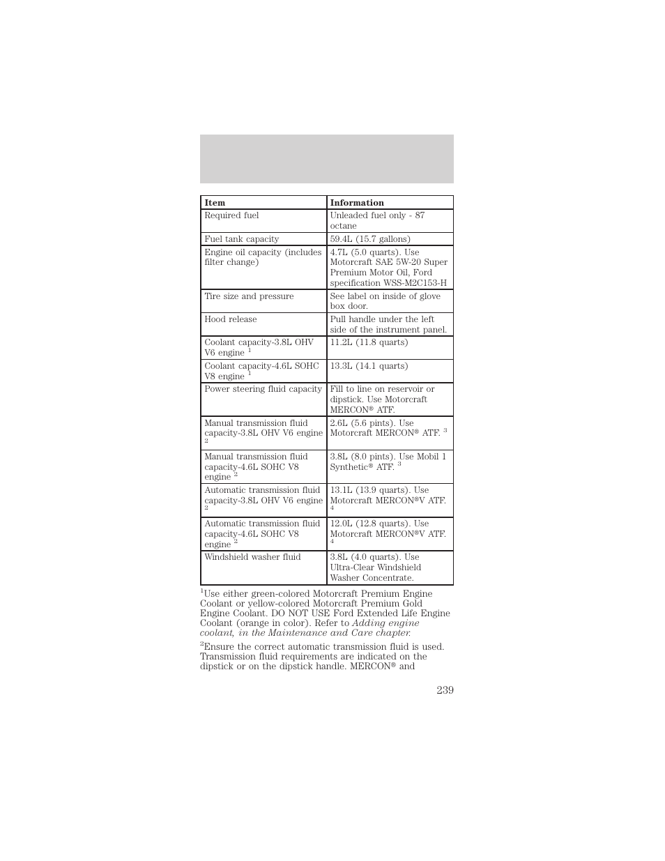 Filling station information | FORD 2001 Mustang User Manual | Page 239 / 240