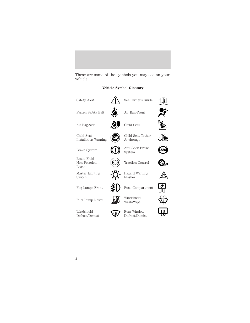 Introduction | FORD 2001 Mustang User Manual | Page 4 / 240
