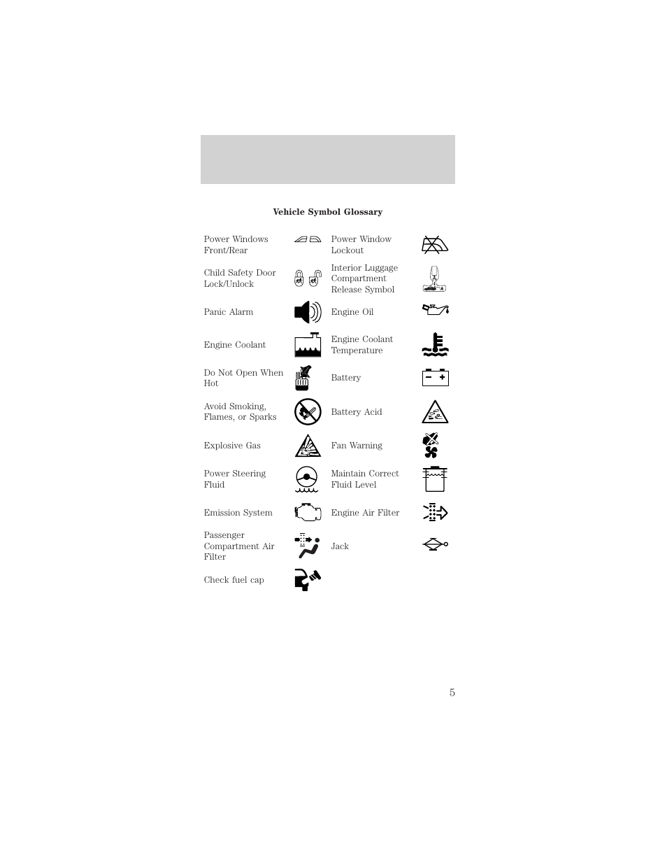 Introduction | FORD 2001 Mustang User Manual | Page 5 / 240