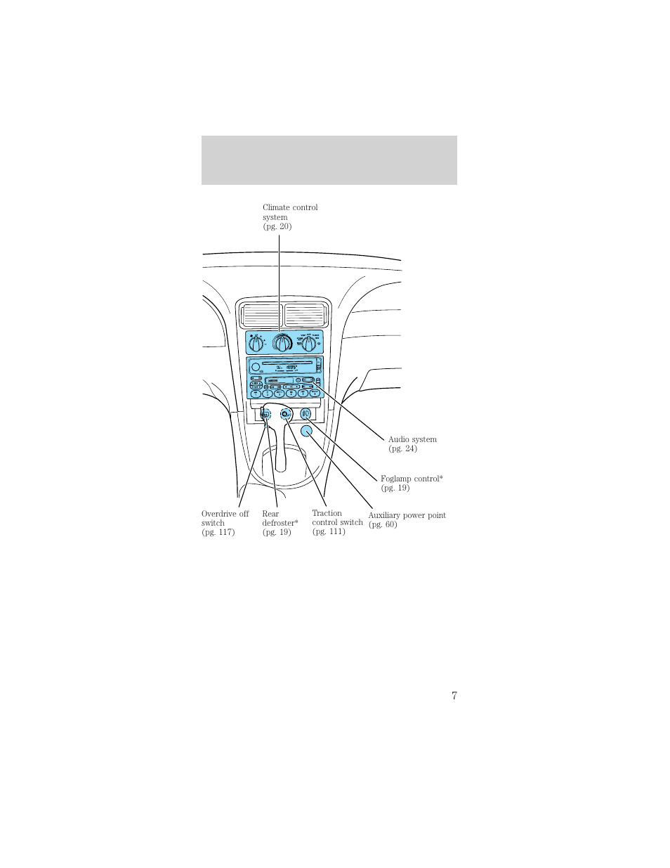 Instrumentation | FORD 2001 Mustang User Manual | Page 7 / 240
