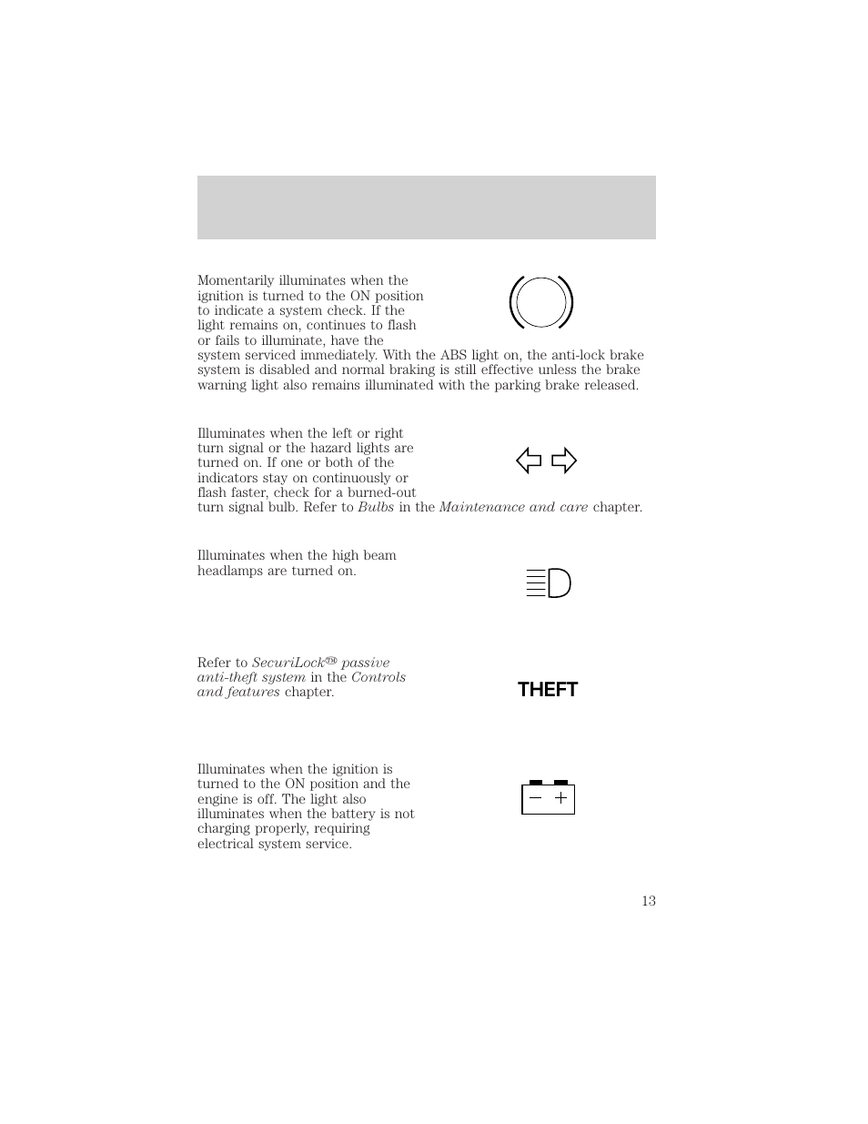 Theft, Instrumentation | FORD 2001 Ranger User Manual | Page 13 / 272