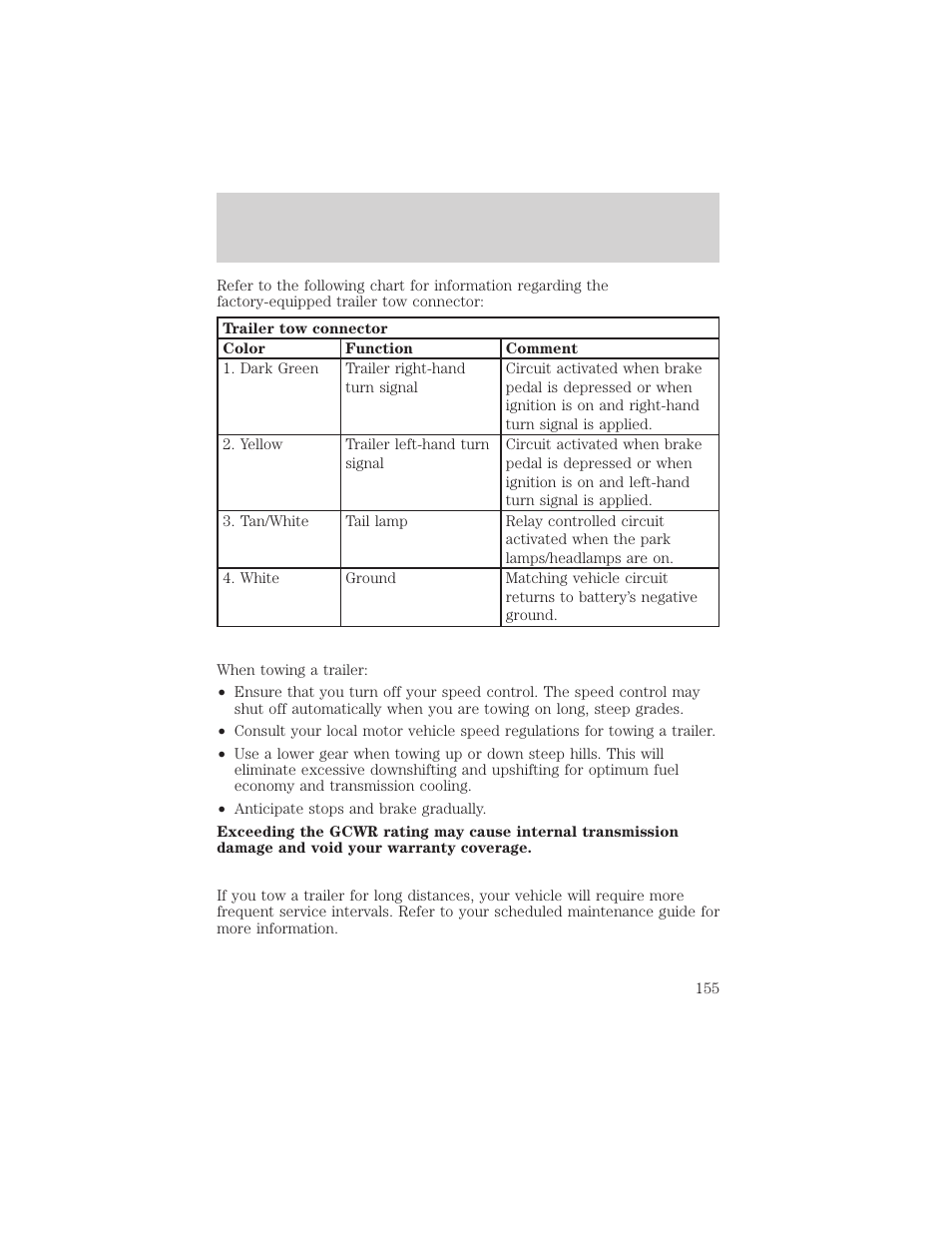 Driving | FORD 2001 Ranger User Manual | Page 155 / 272