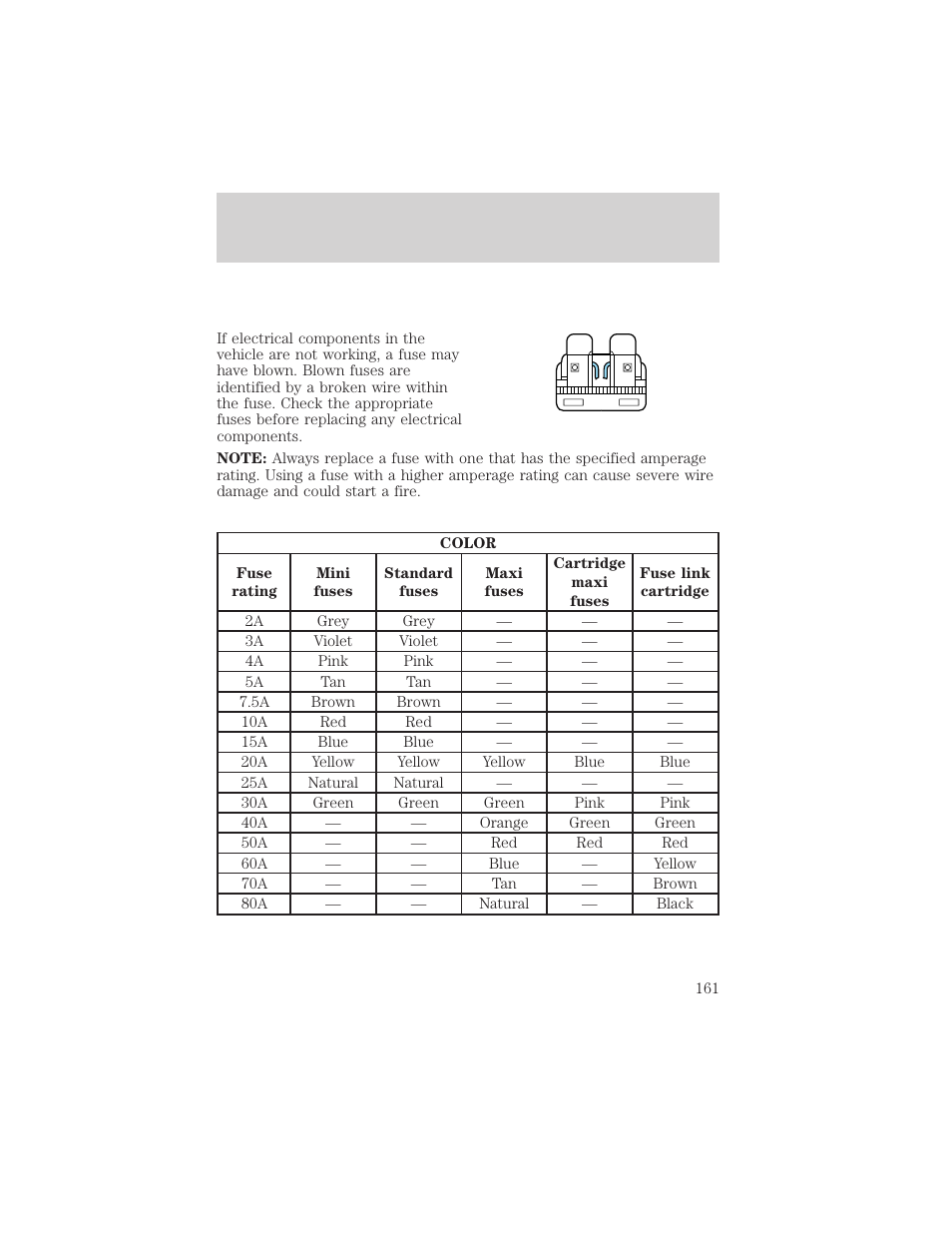 Roadside emergencies | FORD 2001 Ranger User Manual | Page 161 / 272