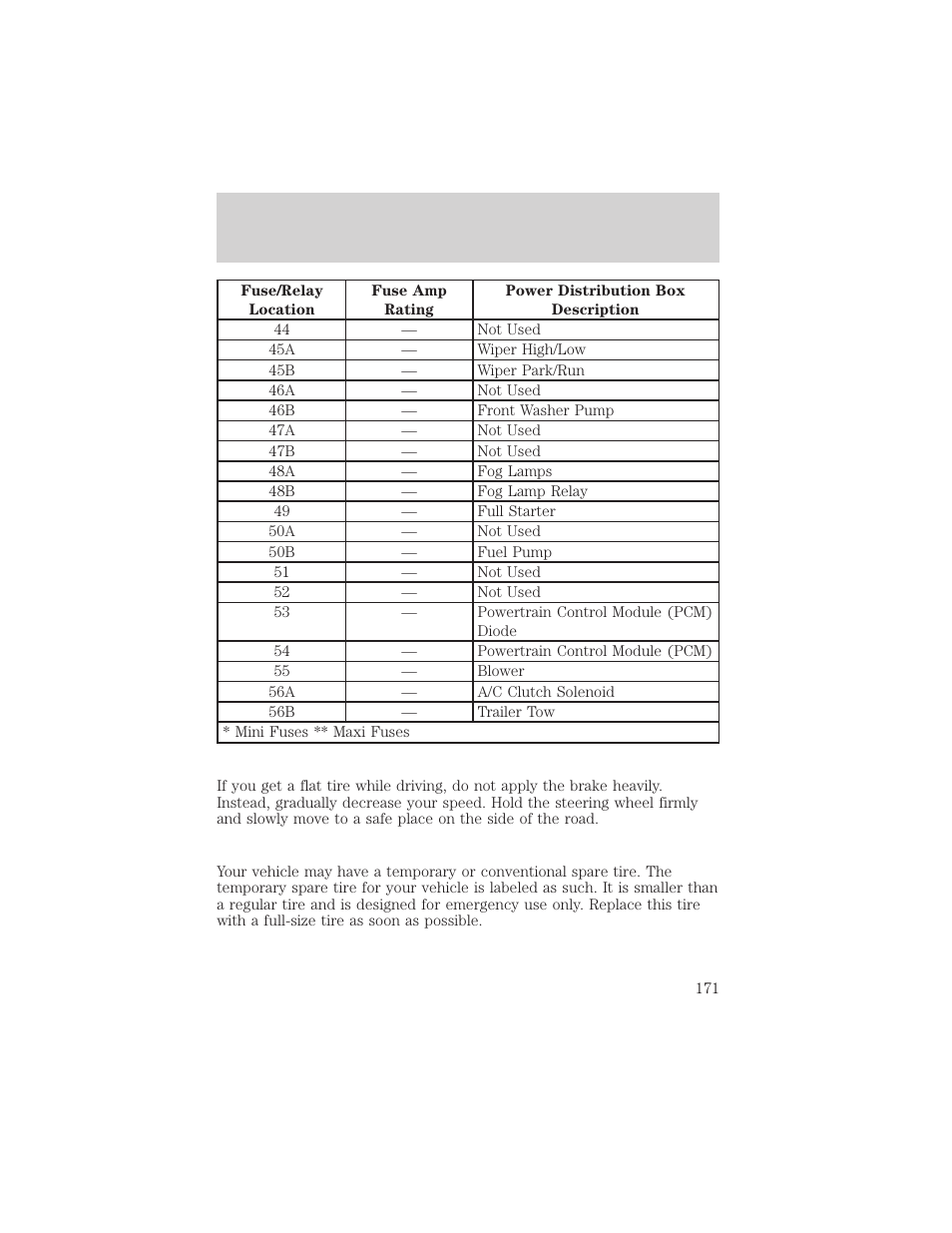 Roadside emergencies | FORD 2001 Ranger User Manual | Page 171 / 272