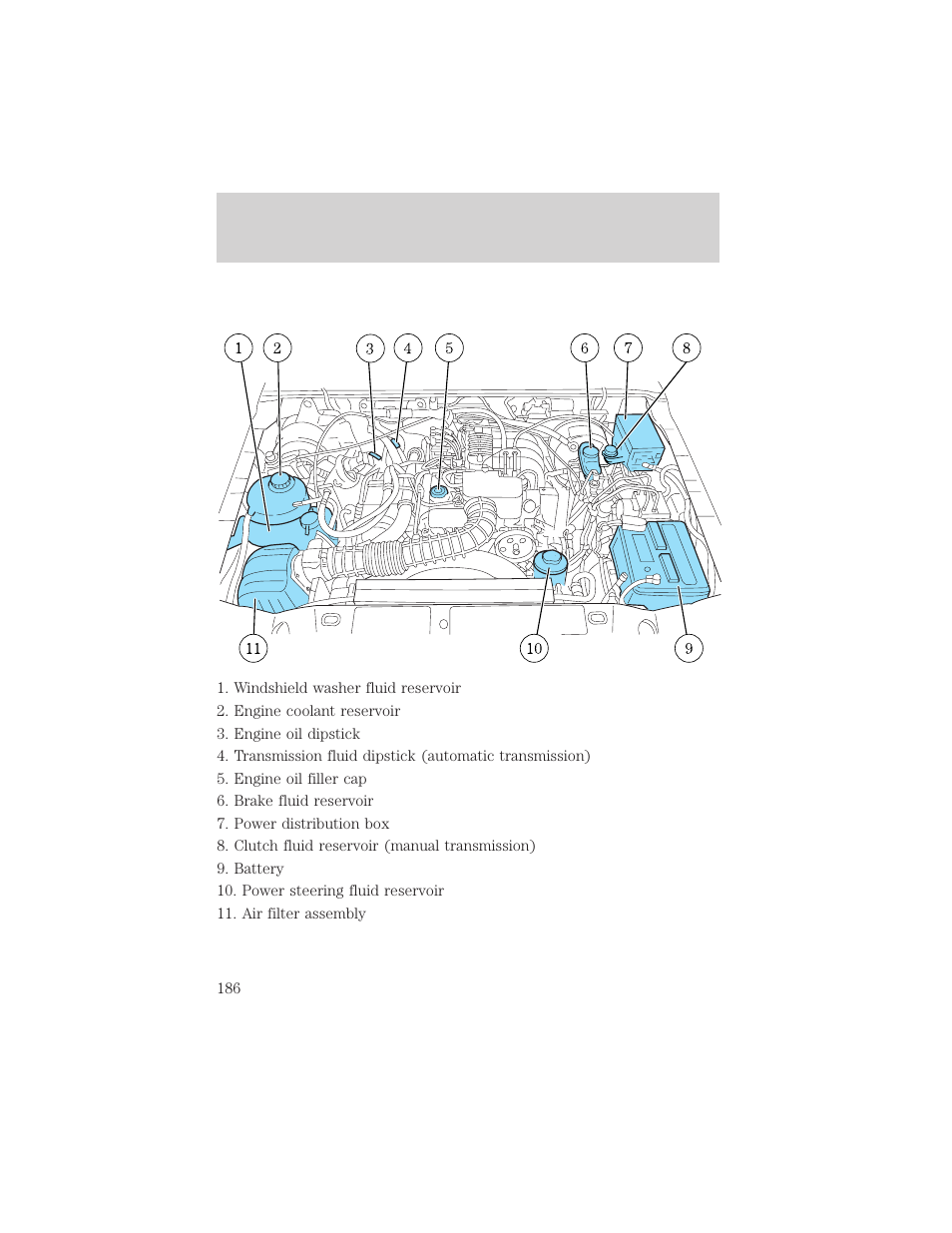 Maintenance and care | FORD 2001 Ranger User Manual | Page 186 / 272