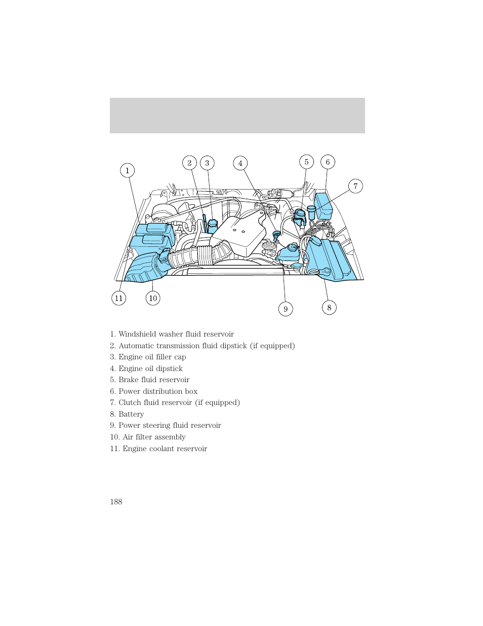 Maintenance and care | FORD 2001 Ranger User Manual | Page 188 / 272