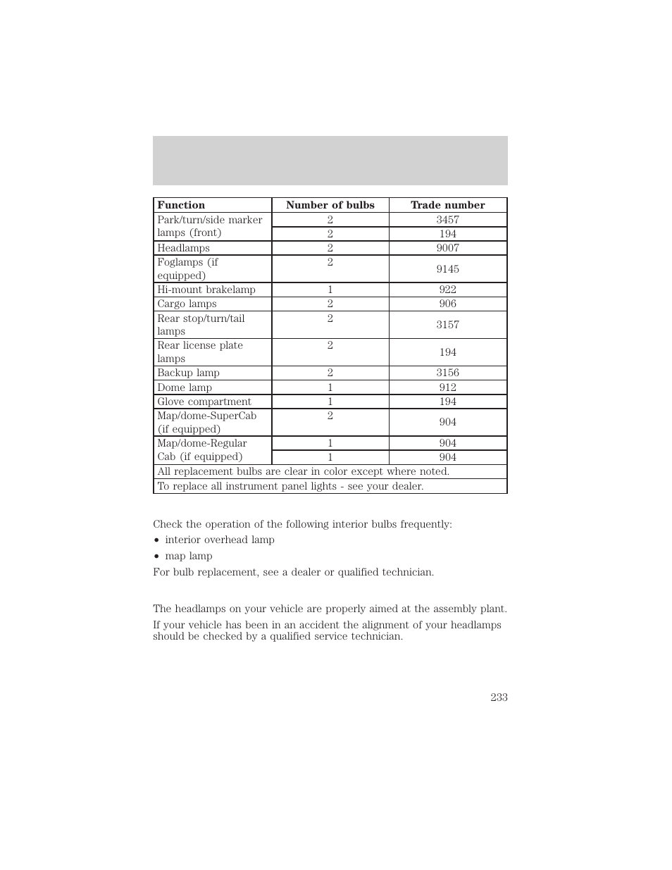 Maintenance and care | FORD 2001 Ranger User Manual | Page 233 / 272
