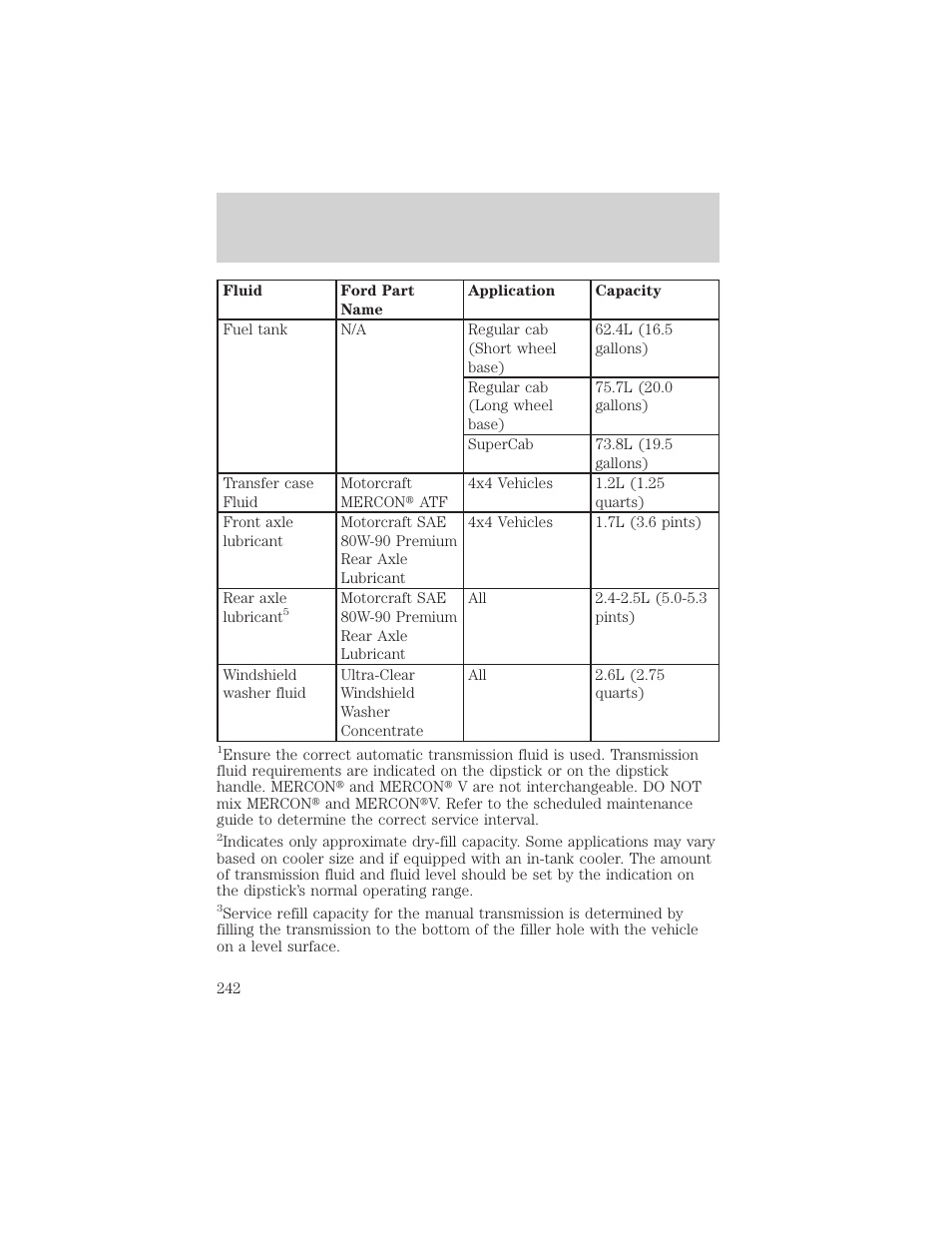 Capacities and specifications | FORD 2001 Ranger User Manual | Page 242 / 272