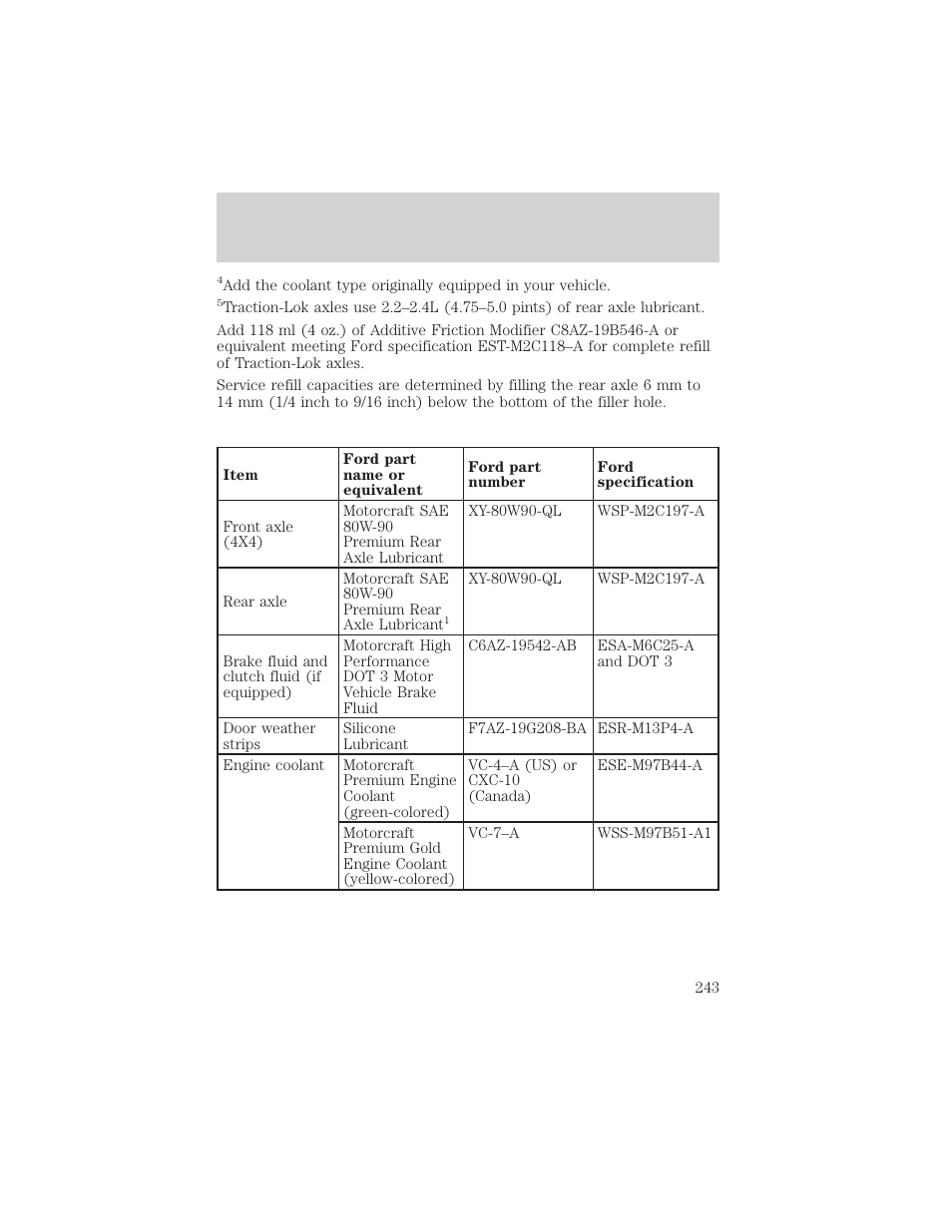 Capacities and specifications | FORD 2001 Ranger User Manual | Page 243 / 272