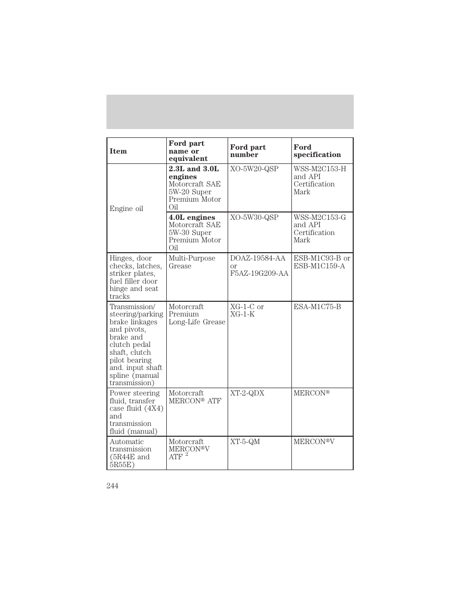 Capacities and specifications | FORD 2001 Ranger User Manual | Page 244 / 272