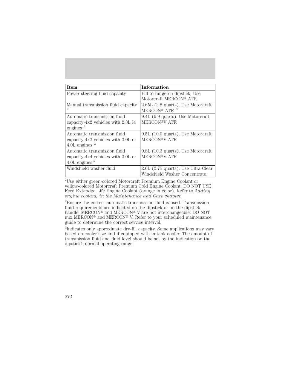 Filling station information | FORD 2001 Ranger User Manual | Page 272 / 272