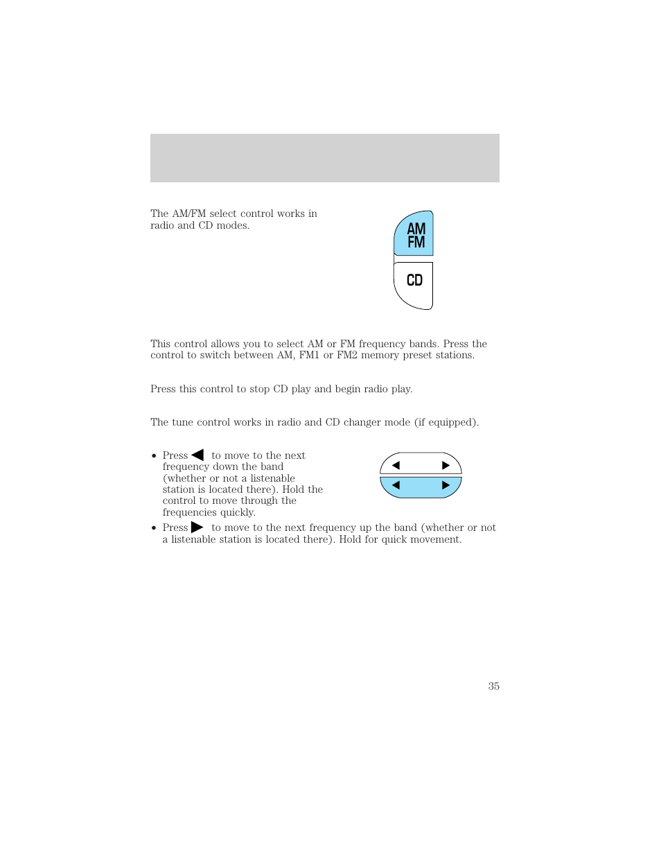 Cd am fm, Controls and features | FORD 2001 Ranger User Manual | Page 35 / 272