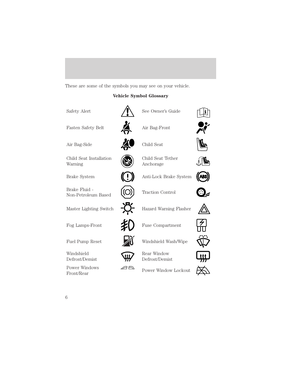 Introduction | FORD 2001 Ranger User Manual | Page 6 / 272