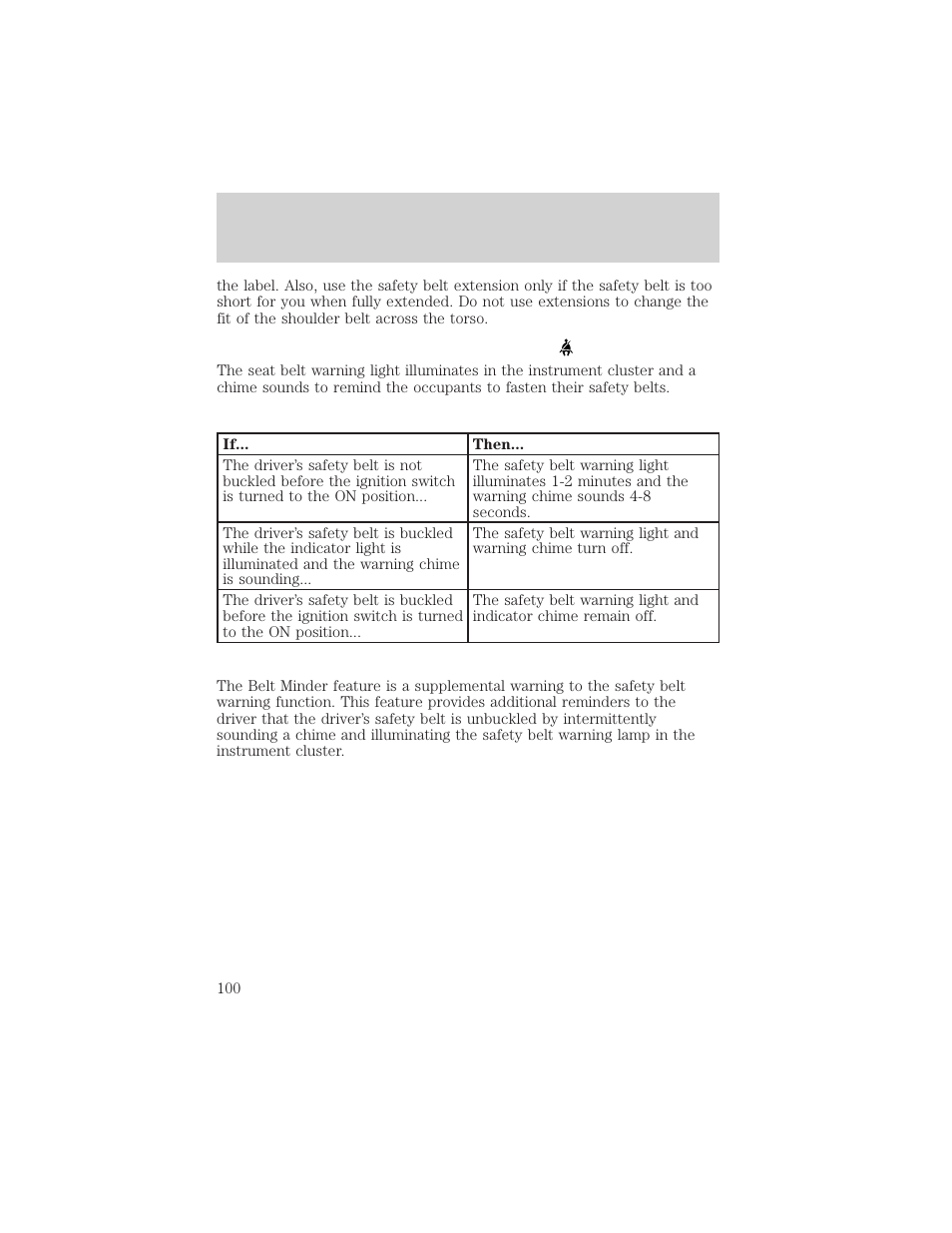 Seating and safety restraints | FORD 2001 Taurus User Manual | Page 100 / 256