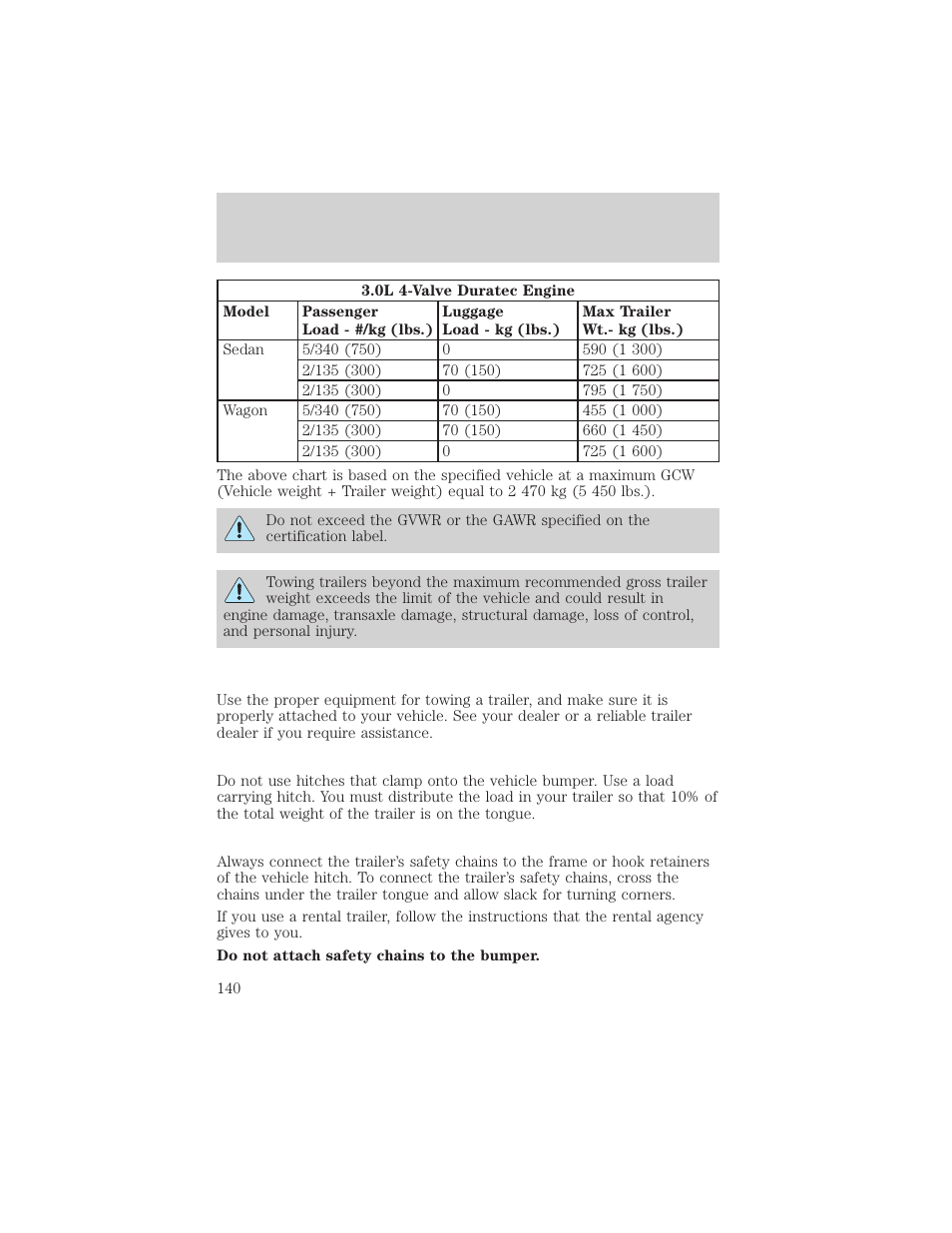 Driving | FORD 2001 Taurus User Manual | Page 140 / 256