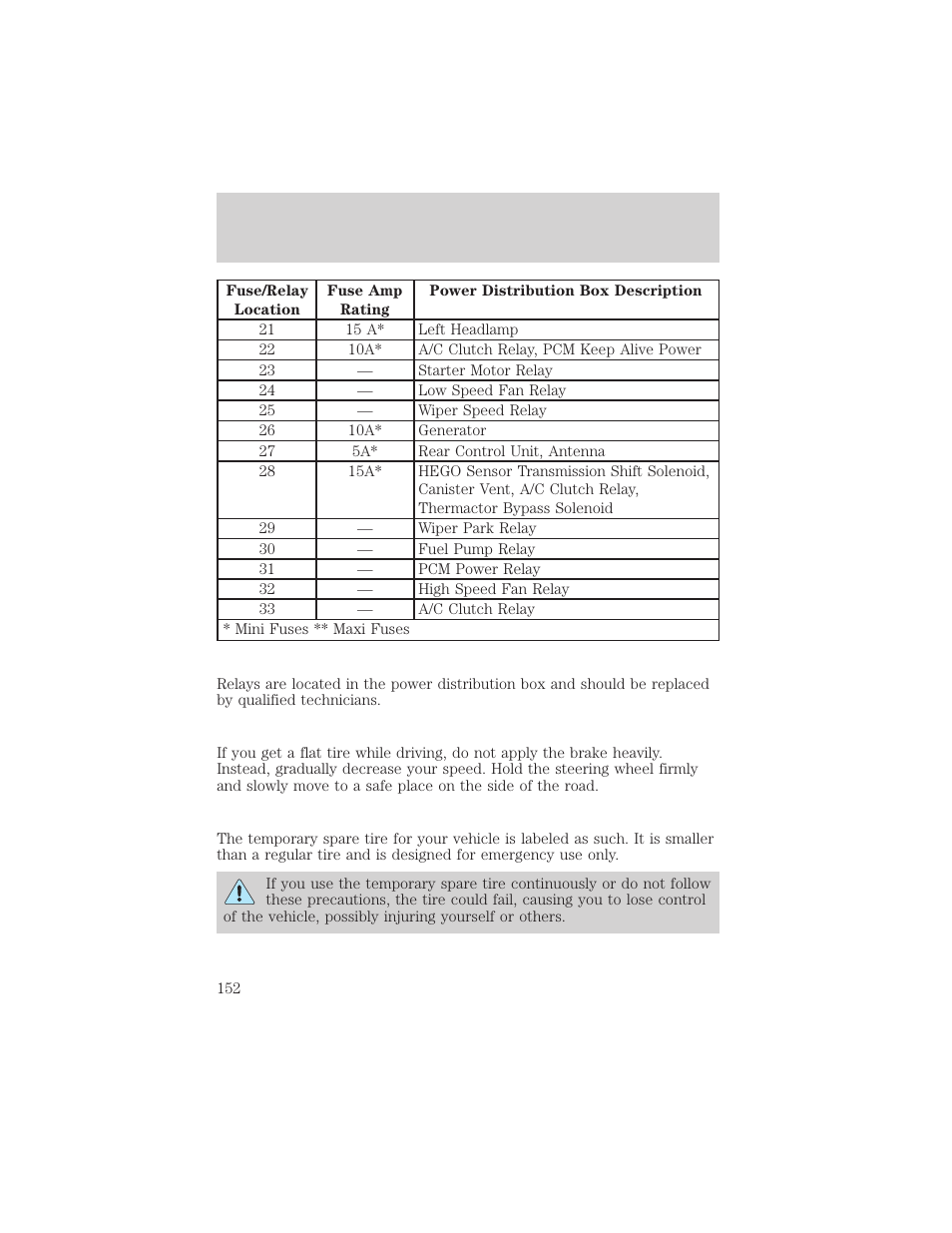 Roadside emergencies | FORD 2001 Taurus User Manual | Page 152 / 256