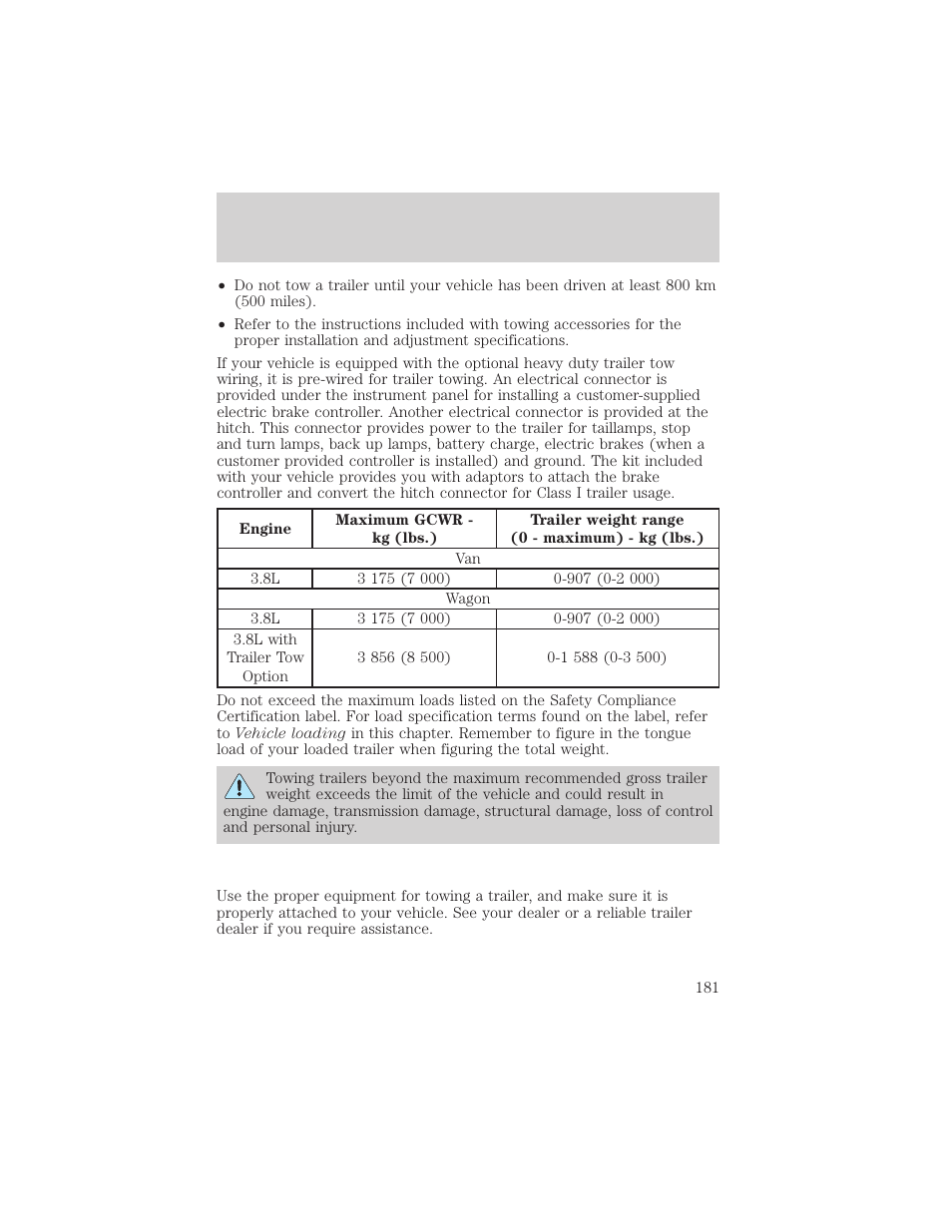 Driving | FORD 2001 Windstar User Manual | Page 181 / 288