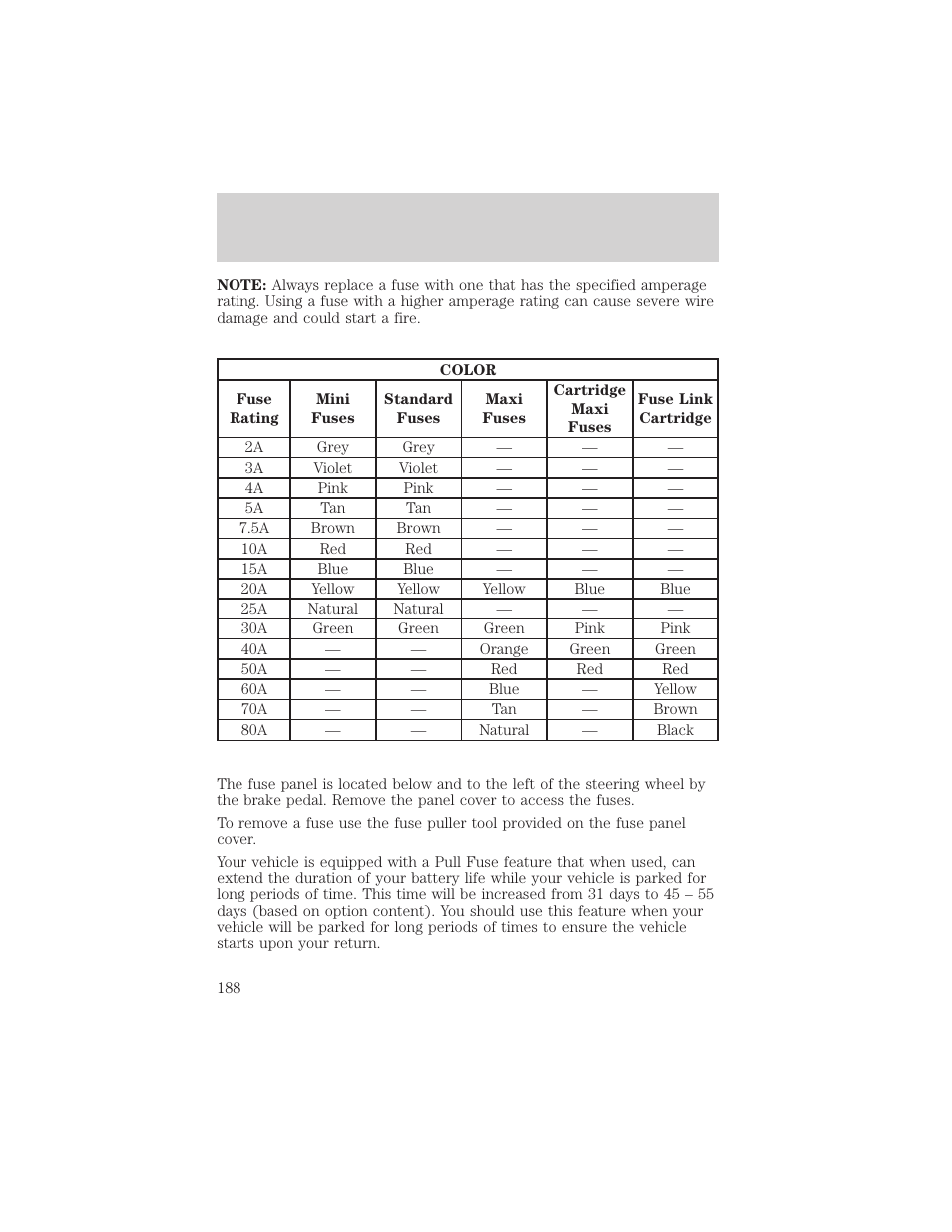 Roadside emergencies | FORD 2001 Windstar User Manual | Page 188 / 288