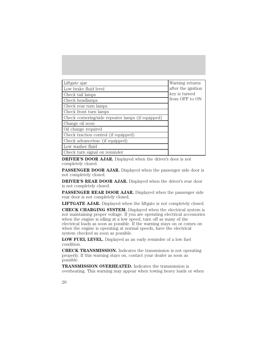 Instrumentation | FORD 2001 Windstar User Manual | Page 20 / 288