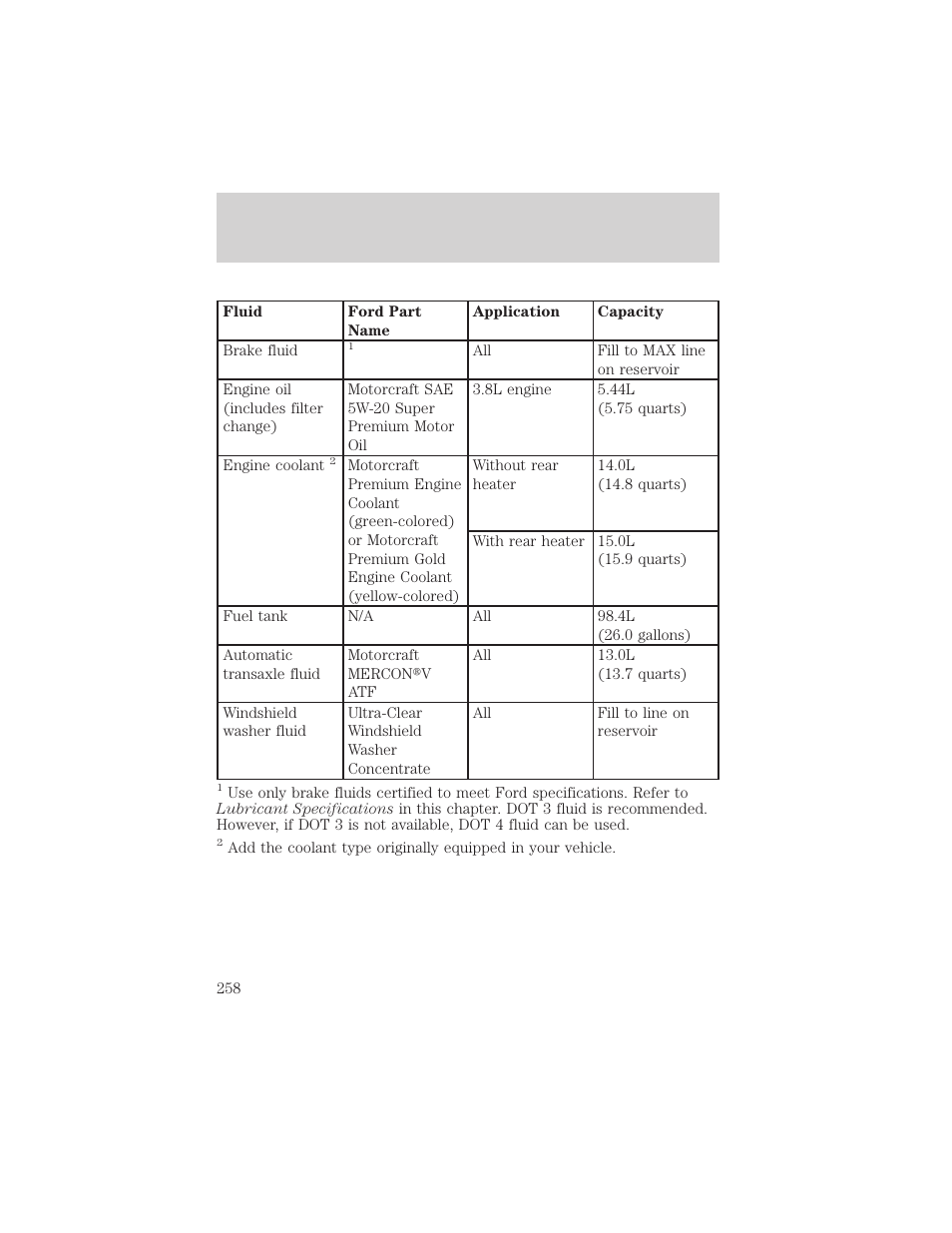 Capacities and specifications | FORD 2001 Windstar User Manual | Page 258 / 288