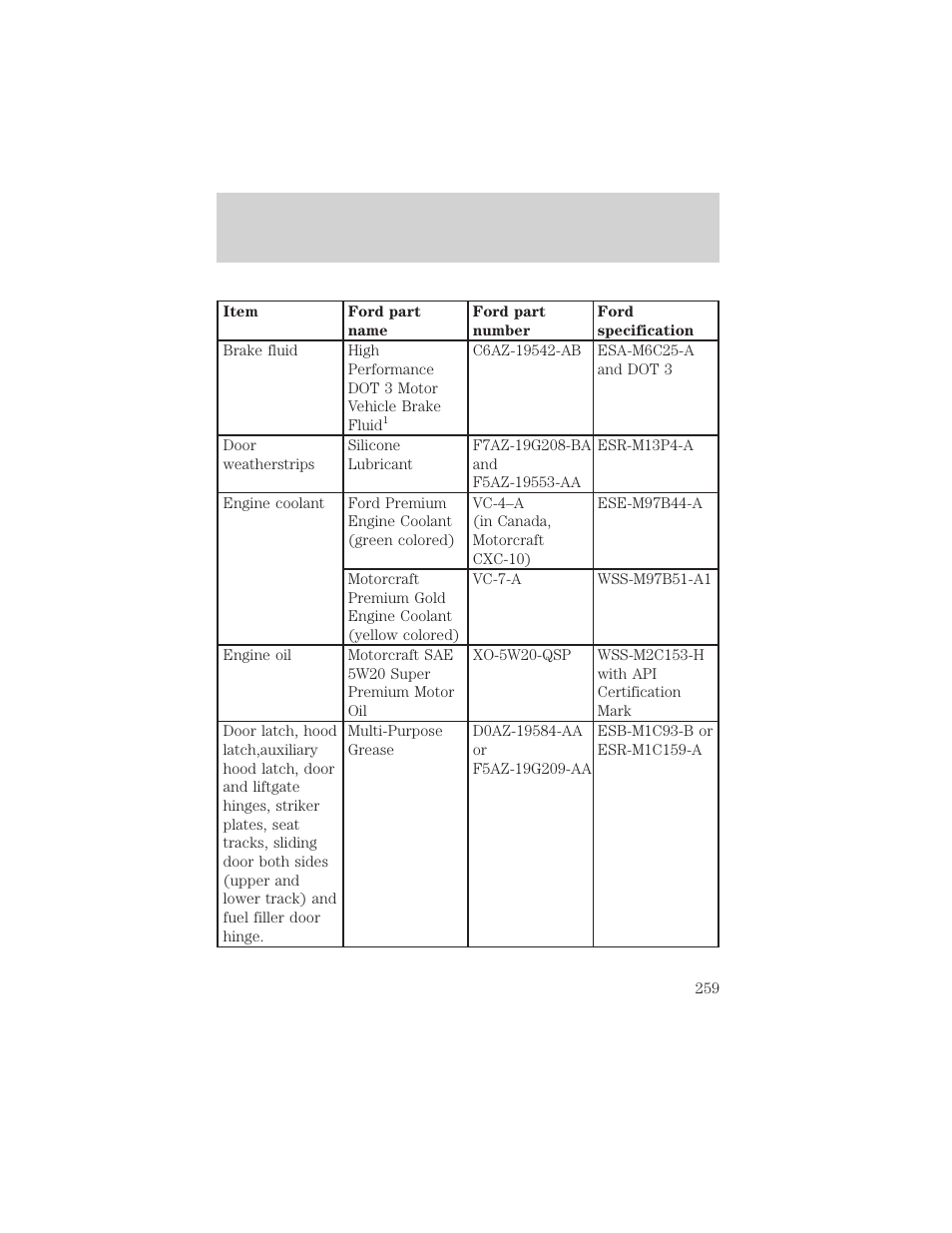 Capacities and specifications | FORD 2001 Windstar User Manual | Page 259 / 288