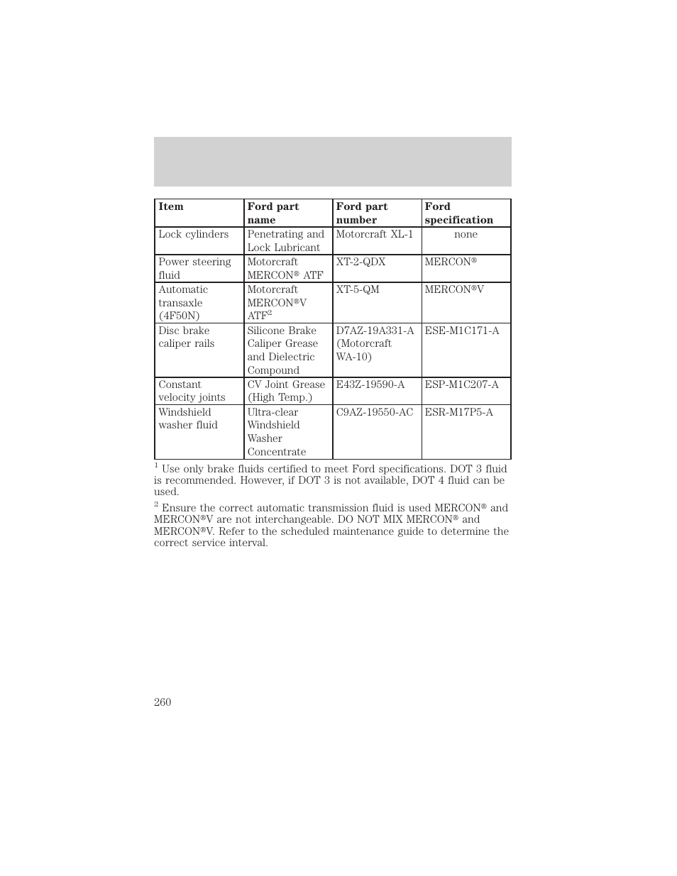 Capacities and specifications | FORD 2001 Windstar User Manual | Page 260 / 288