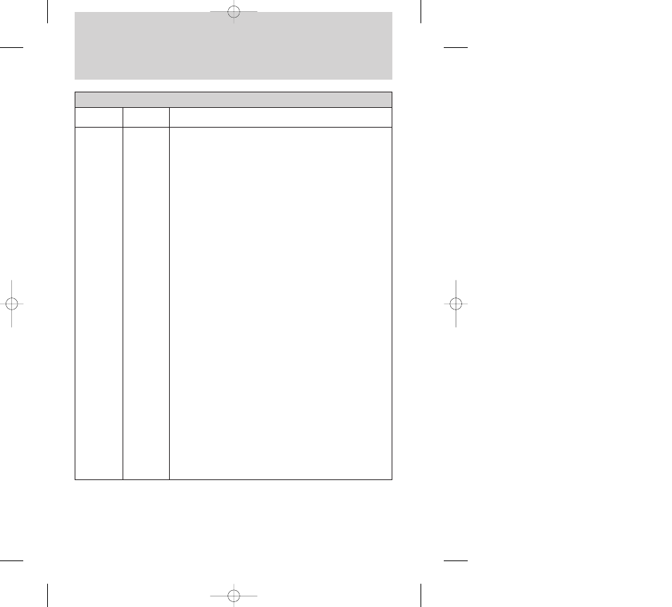 Roadside emergencies | FORD 2000 Contour User Manual | Page 145 / 248