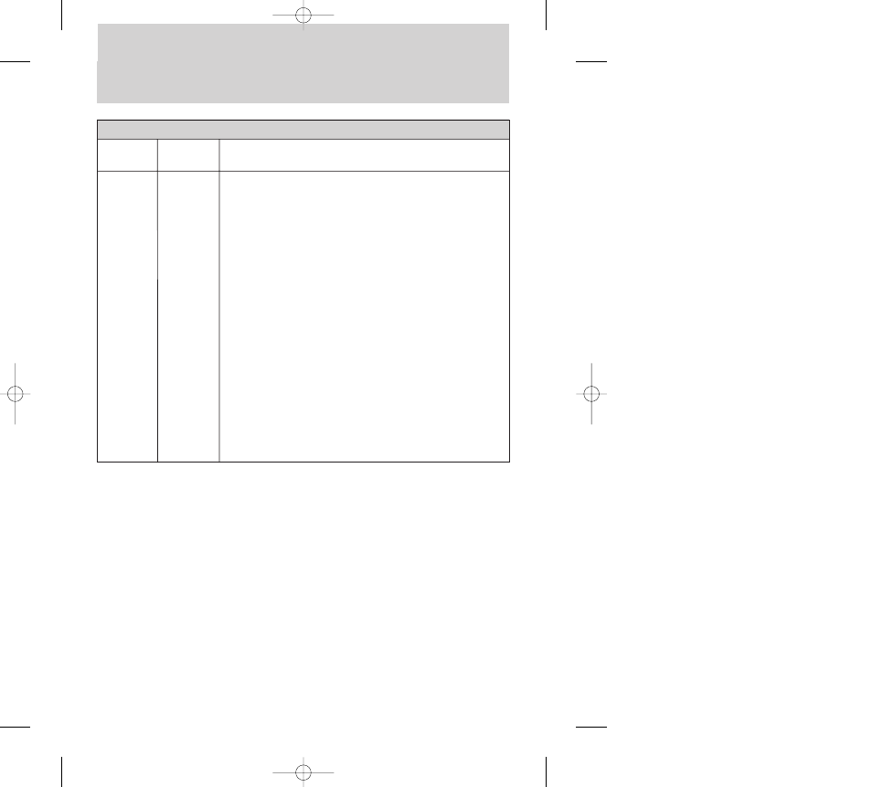 Roadside emergencies | FORD 2000 Contour User Manual | Page 148 / 248