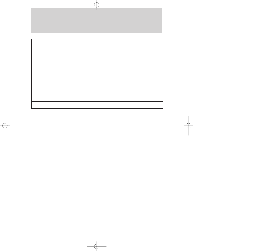 Filling station information | FORD 2000 Contour User Manual | Page 248 / 248