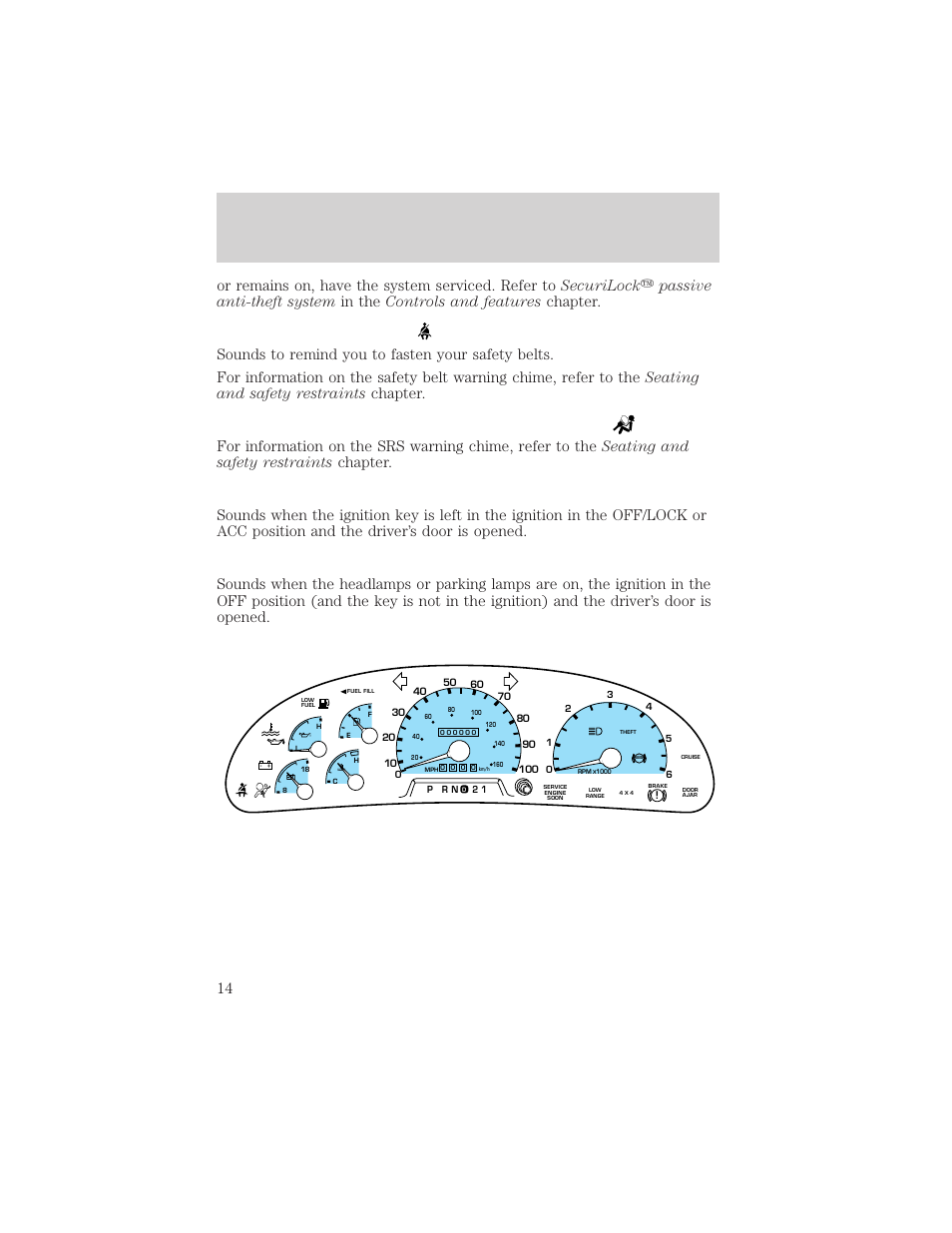 Instrumentation | FORD 2000 Excursion v.1 User Manual | Page 14 / 232