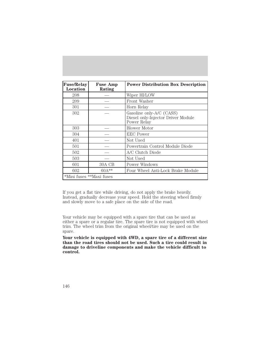 Roadside emergencies | FORD 2000 Excursion v.1 User Manual | Page 146 / 232
