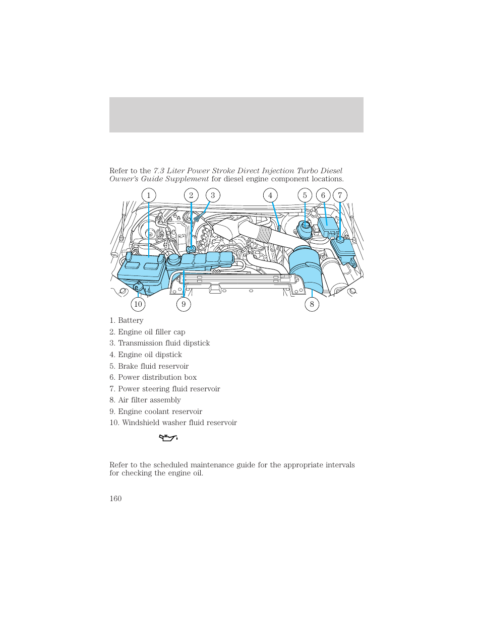 Maintenance and care | FORD 2000 Excursion v.1 User Manual | Page 160 / 232