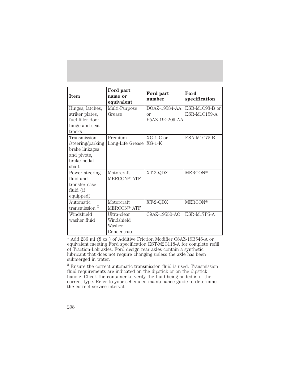 Capacities and specifications | FORD 2000 Excursion v.1 User Manual | Page 208 / 232