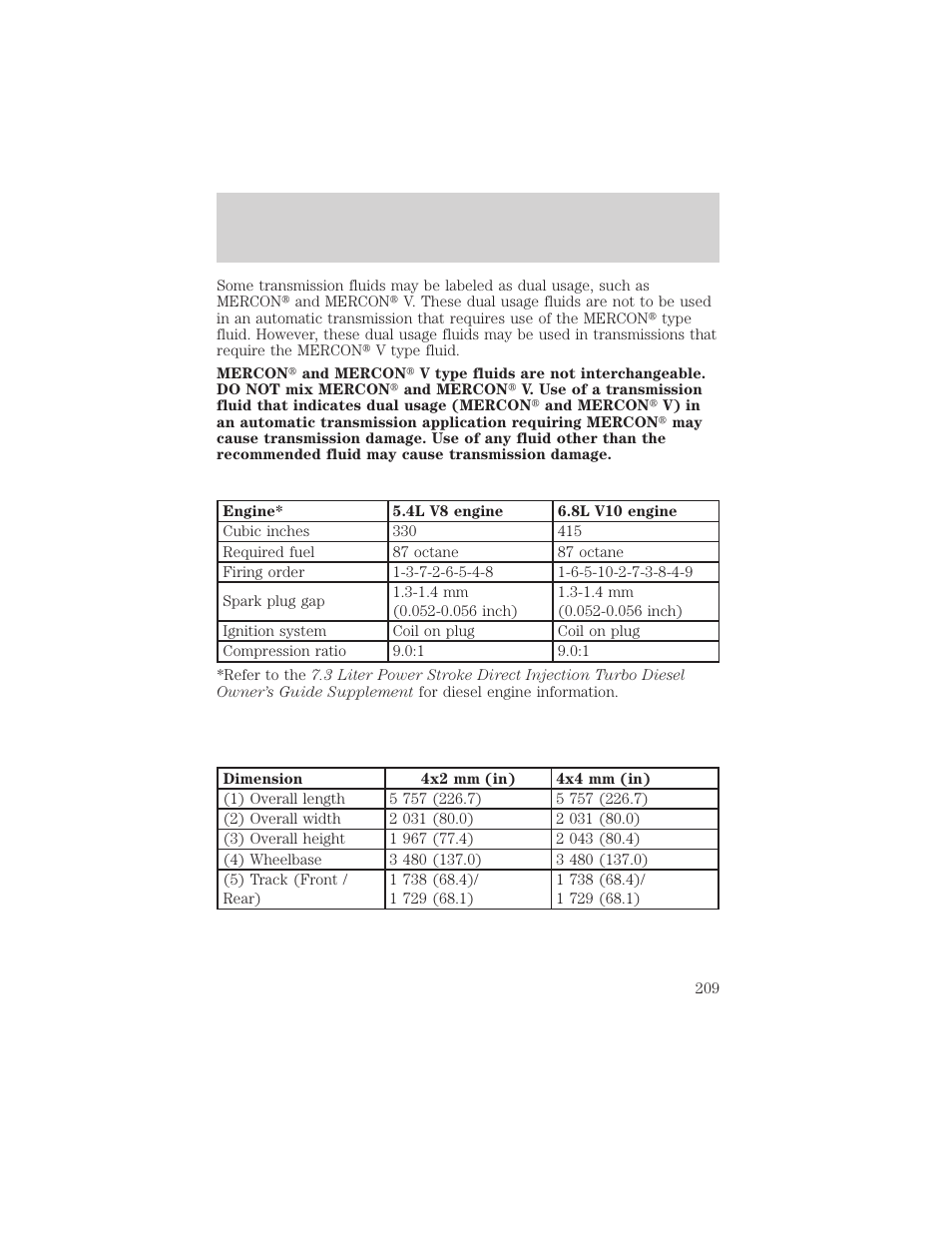 Capacities and specifications | FORD 2000 Excursion v.1 User Manual | Page 209 / 232