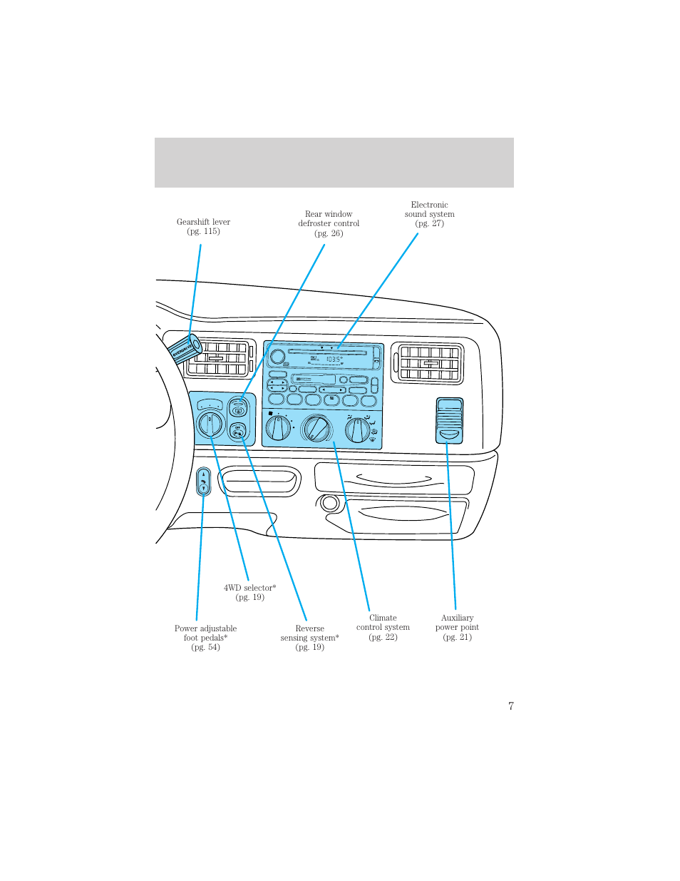 Instrumentation | FORD 2000 Excursion v.1 User Manual | Page 7 / 232