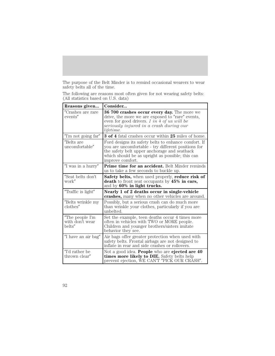 Seating and safety restraints | FORD 2000 Excursion v.1 User Manual | Page 92 / 232