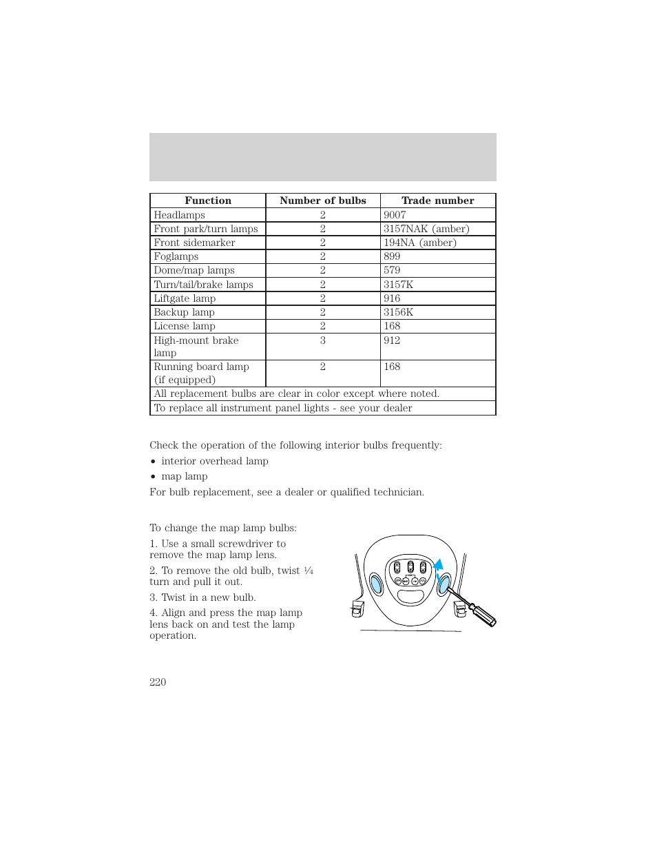 Maintenance and care | FORD 2000 Expedition User Manual | Page 220 / 256