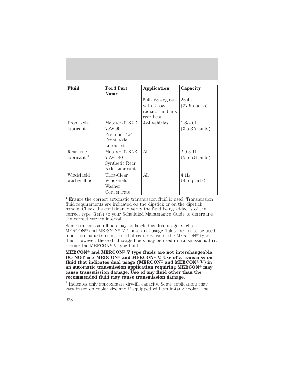 Capacities and specifications | FORD 2000 Expedition User Manual | Page 228 / 256