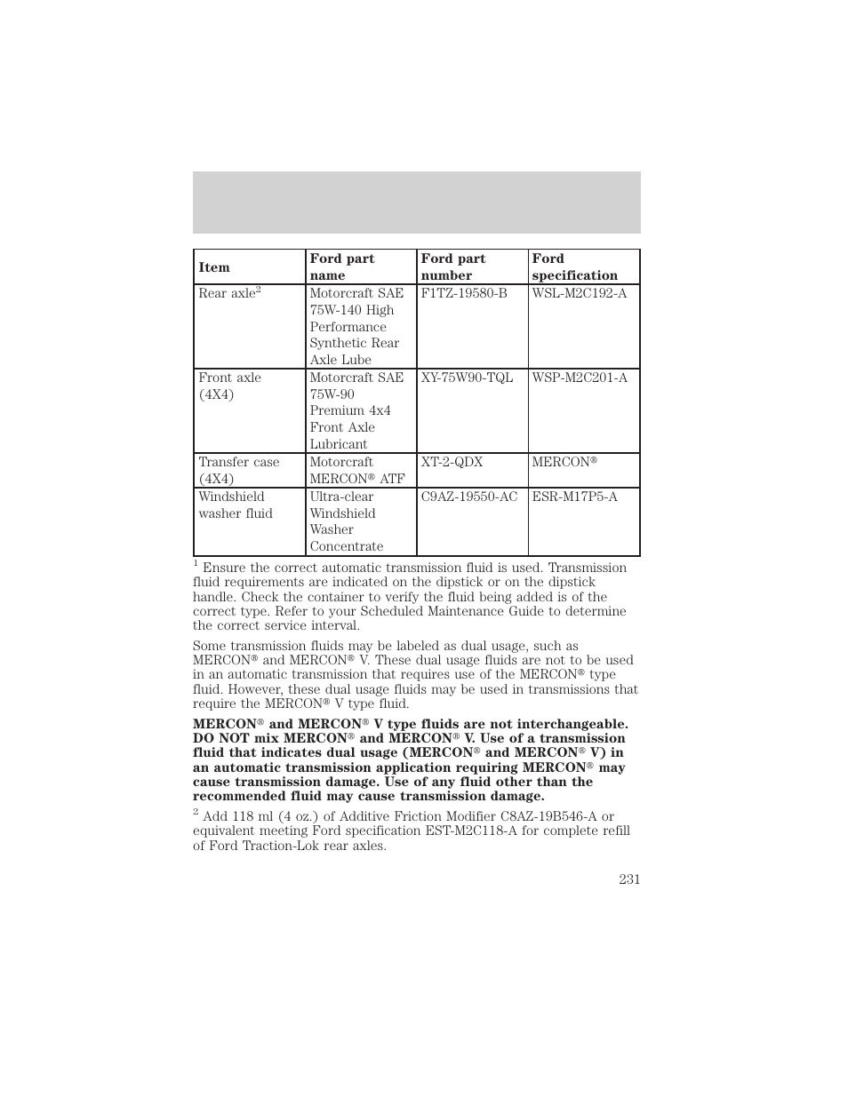 Capacities and specifications | FORD 2000 Expedition User Manual | Page 231 / 256