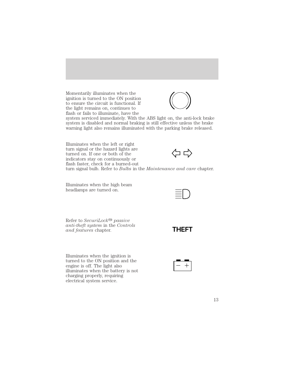 Theft, Instrumentation | FORD 2000 F-150 User Manual | Page 13 / 280