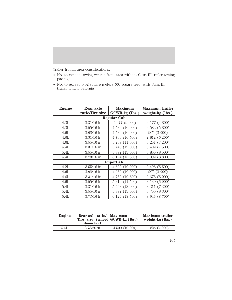 Driving | FORD 2000 F-150 User Manual | Page 165 / 280