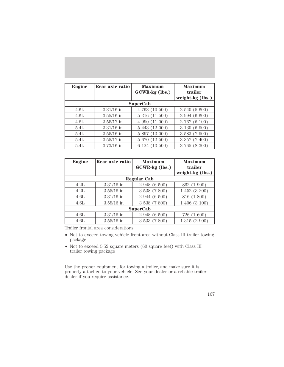 Driving | FORD 2000 F-150 User Manual | Page 167 / 280