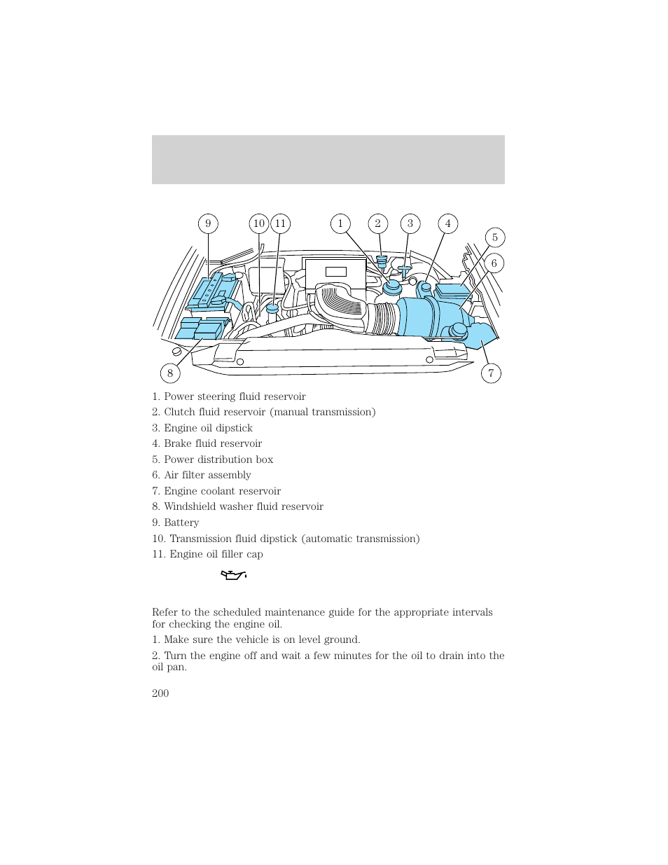 Maintenance and care | FORD 2000 F-150 User Manual | Page 200 / 280