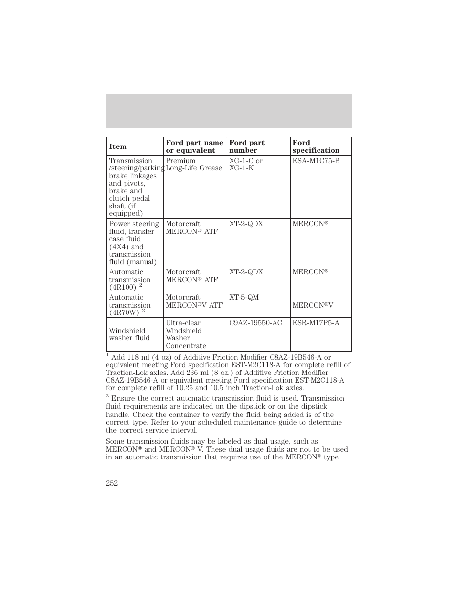 Capacities and specifications | FORD 2000 F-150 User Manual | Page 252 / 280