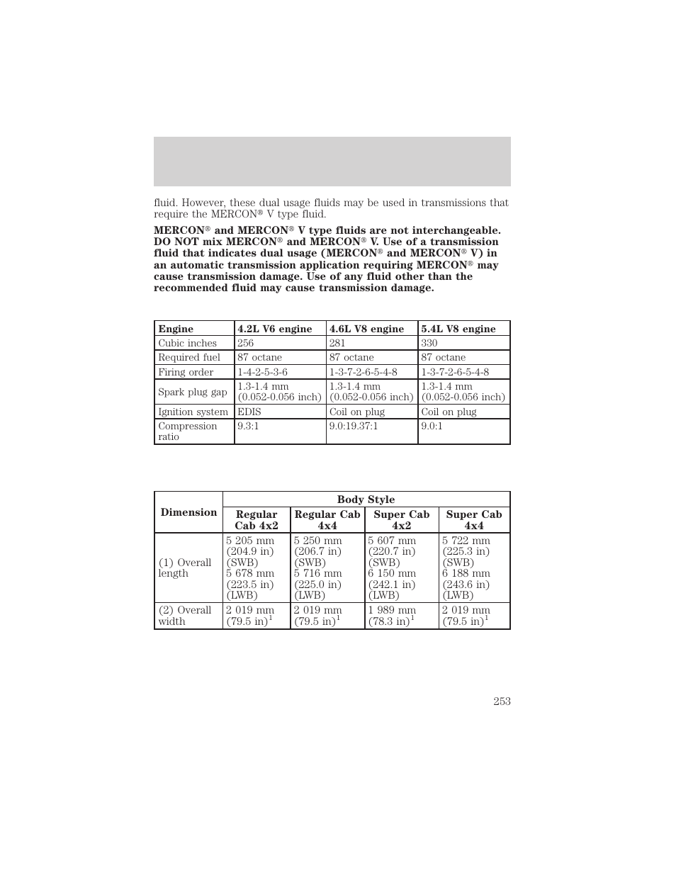 Capacities and specifications | FORD 2000 F-150 User Manual | Page 253 / 280