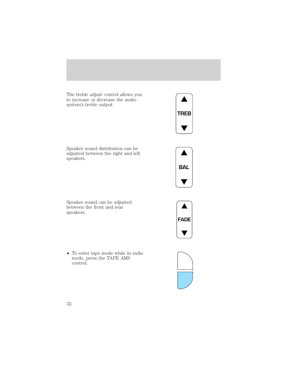 Controls and features | FORD 2000 F-150 User Manual | Page 32 / 280