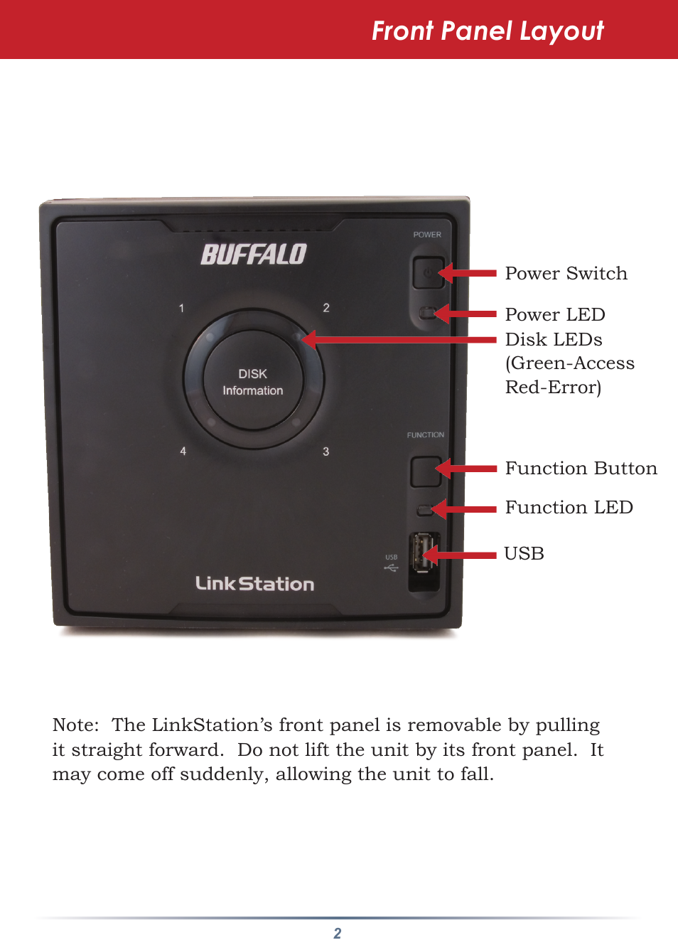 Front panel layout | Buffalo Technology LS-QL/R5 User Manual | Page 2 / 12