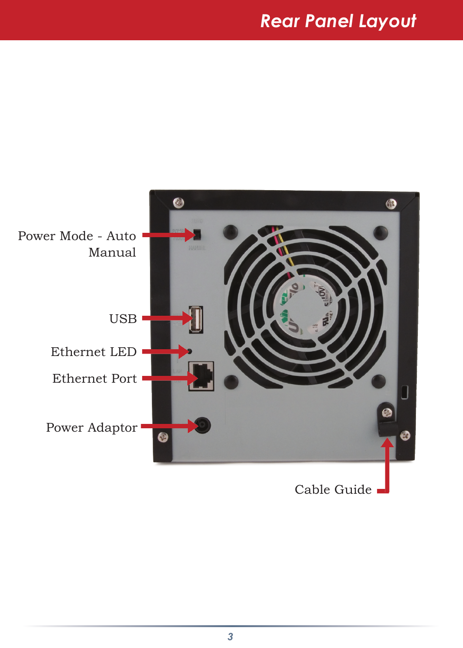 Rear panel layout | Buffalo Technology LS-QL/R5 User Manual | Page 3 / 12