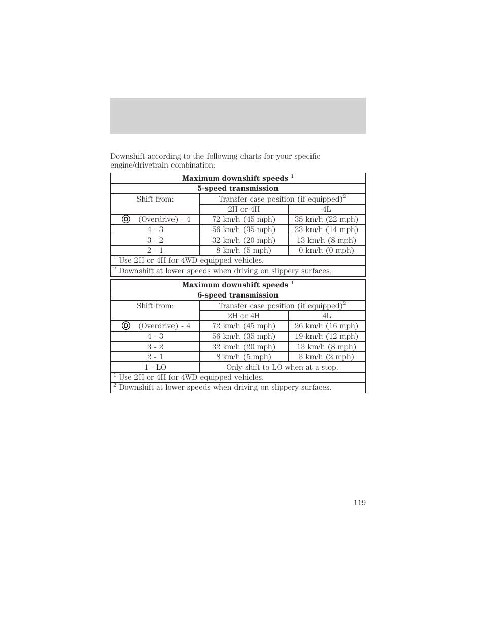 Driving | FORD 2000 F-550 v.1 User Manual | Page 119 / 256