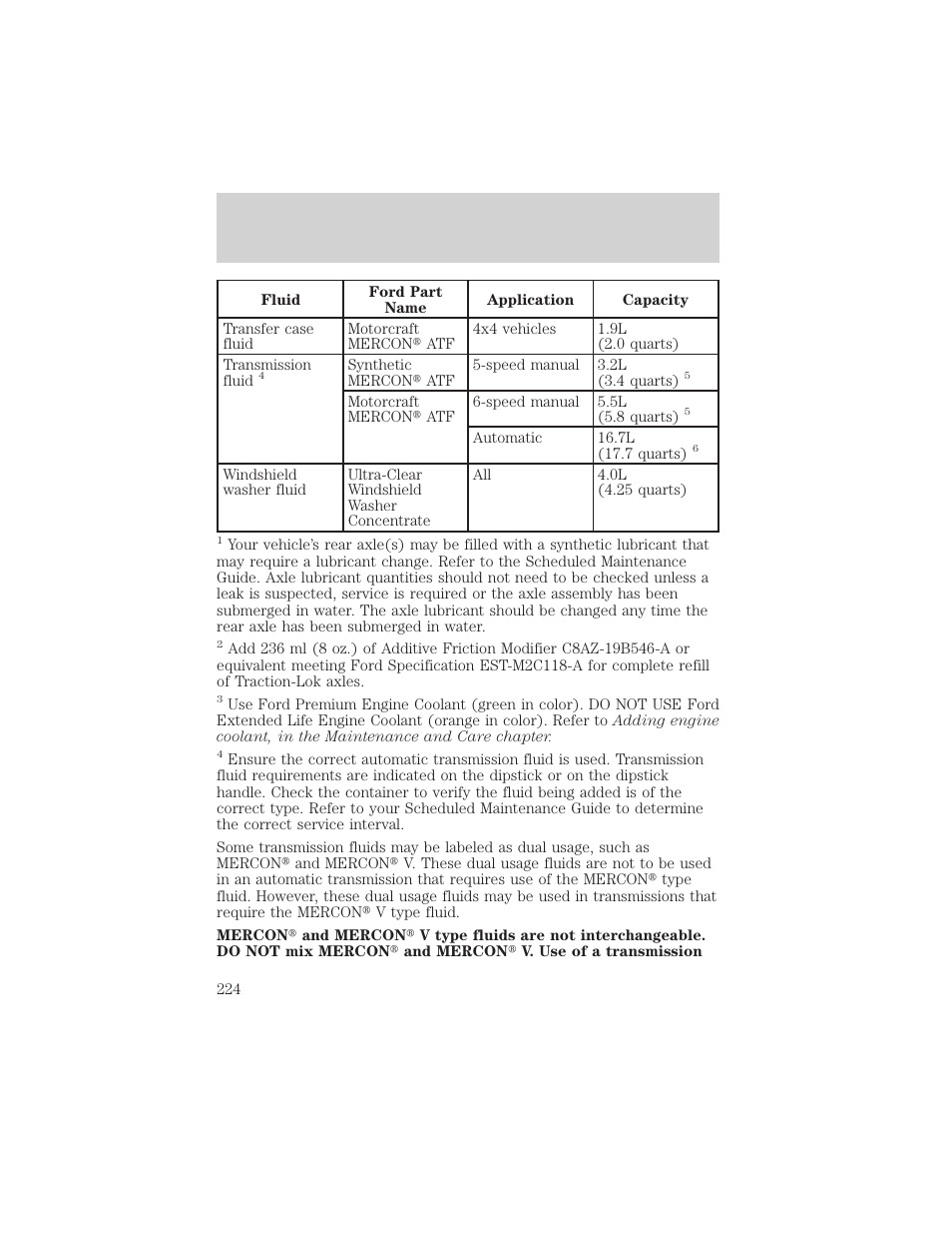 Capacities and specifications | FORD 2000 F-550 v.1 User Manual | Page 224 / 256